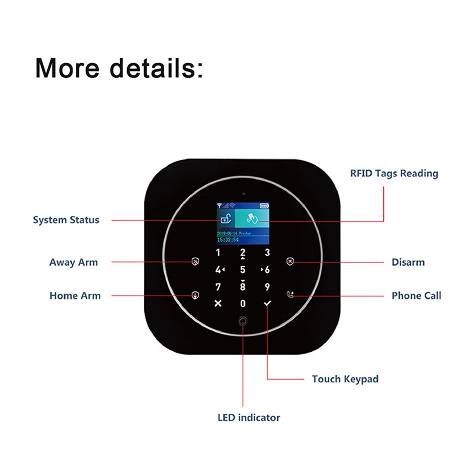 Kit Allarme Casa, Tuya Life intelligente Wifi GSM Kit di protezione della sicurezza domestica Kit Wireless Burglar Alarming Movone Rilevatore di porte Remoto Control(Black Alarm Kits)