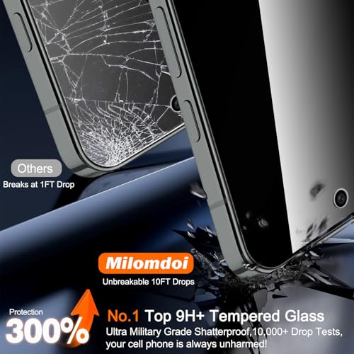 Image of Milomdoi 3 Pack Privacy Screen Protector for Google Pixel 10 Pro XL Tempered Glass with 3 Pack Camera Lens Protector, Ultra 9H Accessories [Support Fingerprint Unlock] Case Friendly, Black