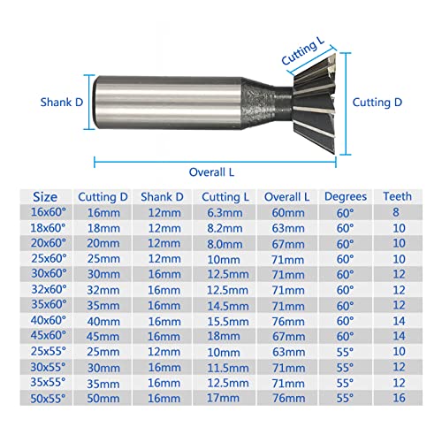 JAINGU 1pc Dovetail Milling Cutter 45 55 60 Degrees CNC Router Bit Straight Shank HSS End Mill,32x45Degrees