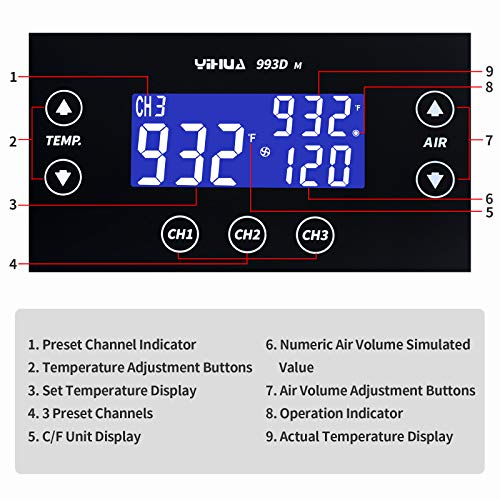 Image of YIHUA 993DM Touch-Screen Rework Station, Powerful 1000W with 3 Memories, Variable Precise Temperature (212F to 932F), Cool /Hot Air and more