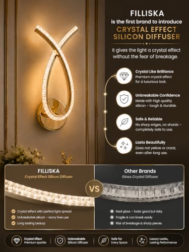 Image of FILLISKA Luxurious LED Wall Lamp for Home with Adjustable Colour Changing Function (1 Year Warranty)(French Gold-1801)