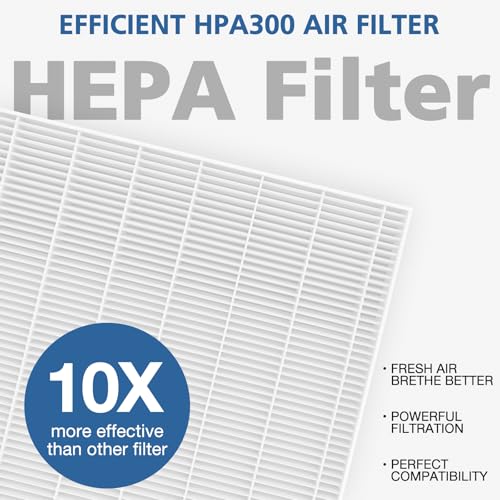 Image of HPA300 HEPA Replacement Filt-er for Honeywell HPA300 Series Air Purifi-ers HPA300 HPA300VP HPA304 HPA3300, Replace HRF-R3 (6 HEPA R Replacement Filt-ers + 8 Activated Carbon Pre-Filter)