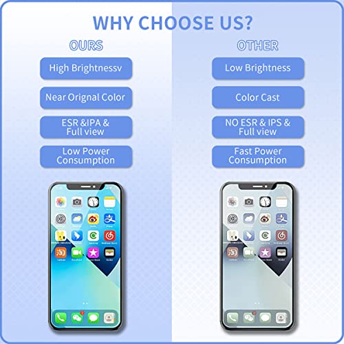 AUZMAI Display per iPhone 13 LCD Sostituzione