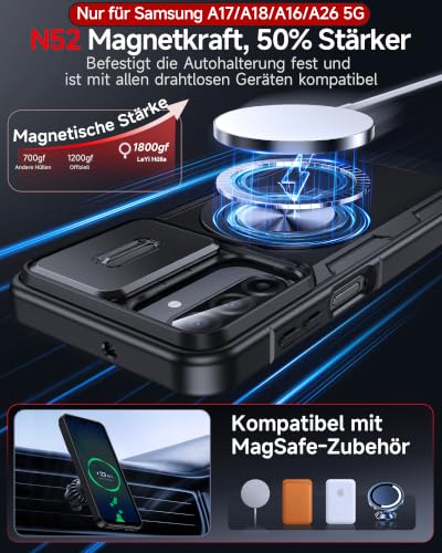 LeYi Hülle für Samsung Galaxy A18/A17/A16 5G mit 2X 9H Panzerglas Schwarz – Ansicht 4