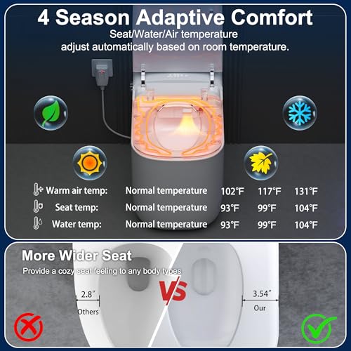 Image of Luxury Smart Bidet Toilet with Tank, Foam Shield, Dual Auto Flush /Lid&Seat, Foot Sensor, UV-C light, Compact Electric One Piece Toilet for Small Bathroom with Siphon Dual Flush 0.8 /1.2 GPF