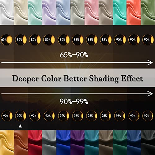Image of DONREN Burnt Orange Ochre Blackout Curtains for Bedroom 84 Inches Long Thermal Insulated Window Curtain for Living Room, Energy Efficicent Rod Pocket Window Treatment Decorative Panel