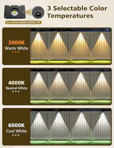 VOLISUN Solar Fence Lights, Fence Lights Solar Powered, IP65 Waterproof LED, 3 Color Temperatures Solar Light for Fence, - Additional View