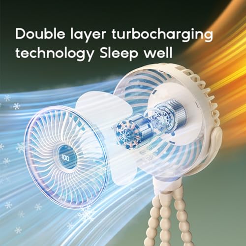 Ventilateur portable pieuvre USB rechargeable à 5 vitesses et affichage numérique - 5