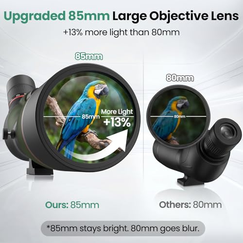 Image of Gosky FalconPro Elite 25-75x85 Spotting Scope for Target Shooting