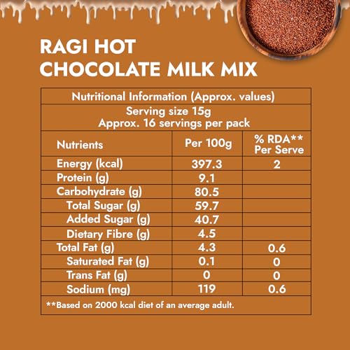 Image of Sweet Karam Coffee ABC & Ragi Hot Chocolate Milk Mixes - Pack of 2(250g Each) | No Preservatives | Natural Superfood with Cane Jaggery | Rich in Fiber & Vitamins | Perfect drink for Kids & Adults