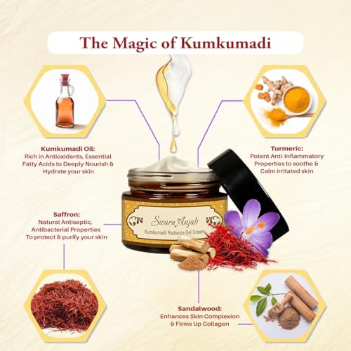 HERBS & GREENS Greens Ayurvedic Kumkumadi Radiance Moisturising Face Cream|Hydration, Glow & Skin Brightening|Pigmentation & Spots|Anti Aging Day &... - Image 5