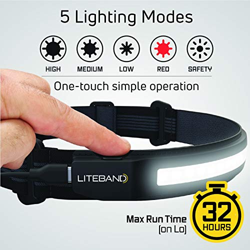 Linterna frontal LED con ajuste ligero sin rebote LITEBAND ACTIV recargable e impermeable IPX4 5