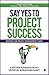 Say Yes to Project Success: Winning the Project Management Game