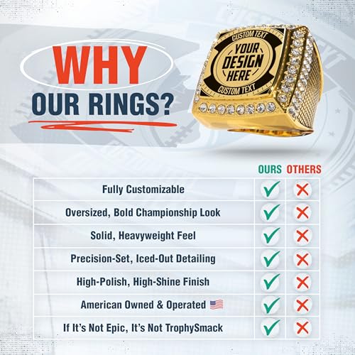 Image of TrophySmack Custom Championship Ring - Size 12 Trophy