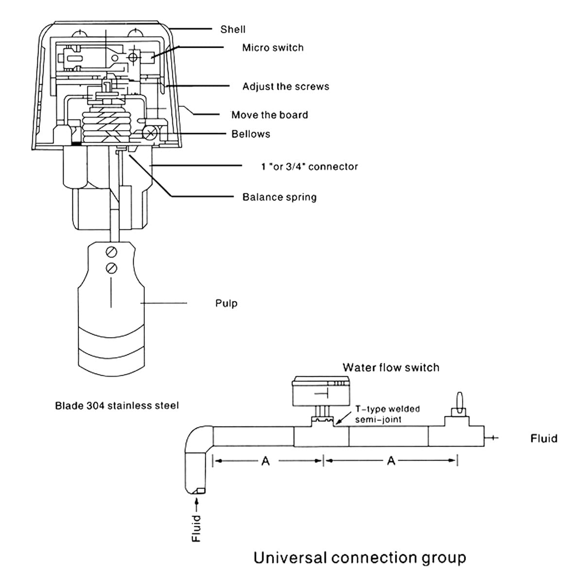Heschen válvula de control de flujo de agua HFS-25 PT1'' SPDT 15A 250VAC sistema de enfriamiento interruptor de control de flujo de paletas de agua