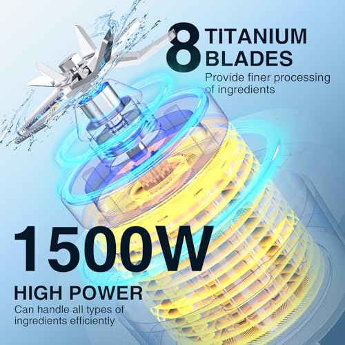 FIMEI Blender Smoothie 1500W, Blender Mixeur avec pichet 2L sans BPA, mixeur haute vitesse, Mixeur Smoothie Pour Glace Pilée, Shakes, Glace Pilée, Smoothie Fruit Surgeles – Image 3