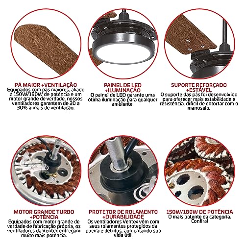 Ventilador De Teto 150w Preto 3 Pás Mogno 127v Valen Led Ventex