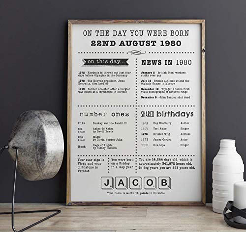 Personalised On The Day You Were Born // Print Keepsake Birthday Gift // Milestone Gift // Any name and date steampunk buy now online Personalised On The Day You Were Born // Print Keepsake Birthday Gift // Milestone Gift // Any name and date steampunk buy now online