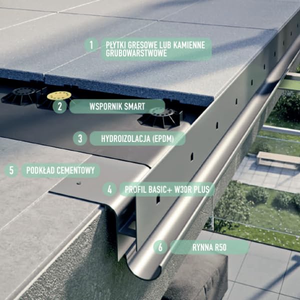 Renoplast® Perfil de Alero de Aluminio W30R+ 200cm Gris | Acabado de Terrazas y Balcones | Suelos Ventilados Elevados | Sistemas de Drenaje de Agua | Perfil Angular | Protección contra la Corrosión