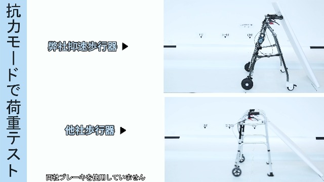 Amazon | Sinceborn歩行補助器 抗力調整可能歩行器 抑速 折りたたみ式