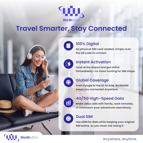 Image of ESIM Cards for International Travel, Japan Prepaid eSIM Unlimited Data, 30-Day Plan, 4G LTE 5G Speed, Hotspot Supported, eSIM with Instant Activation in 10 Minutes