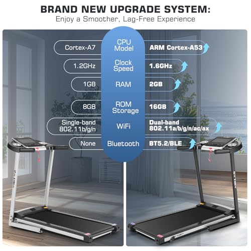 Image of Treadmills for Home with TV Screen and WiFi,Smart Foldable Treadmill Machine,3D Virtual Sports Scene,HiFi Speakers,Popular APP for Social Networking,Video,and Search,Walking Pad Treadmill