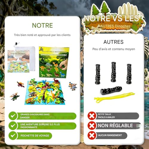 Ensemble d'Échecs Magnétique Jeu de Puzzle Portable pour 2 Joueurs - 4