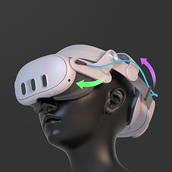 Besttoolifes Head Strap Accessories For Meta For 3/3S, Dual Charge The VR Headset And Strap In 2.5h(T300 Regular)
