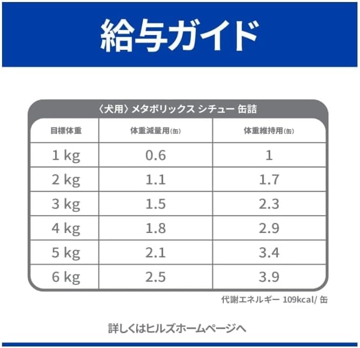 メタボリックス 缶 チキン＆野菜入りシチュー 犬 Amazon.co.jp: ヒルズ 犬用 メタボリックス チキン＆野菜入り