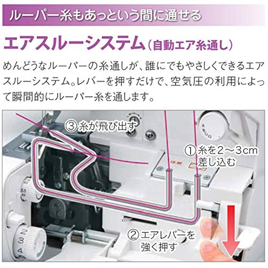 ロックミシン　baby lock 糸取物語 BL660FEX ベビーロック 糸取物語 BL660FEX ロックミシン - 最安値・価格