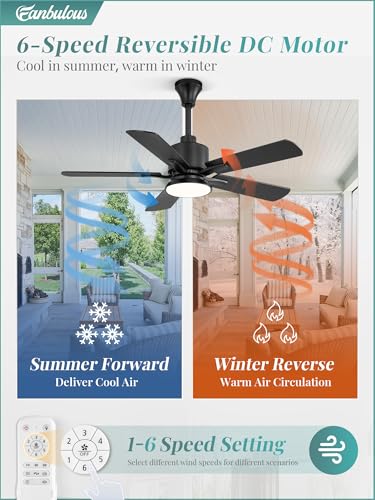 Fanbulous 42" Outdoor Ceiling Fans with Light for Patios, IP65 Waterproof Gazebo Fan, Plug in Ceiling Fan with Remote, 3CCT 6-Speed Black Ceiling Fan with Hanging Hook for Porch, Pergola,Canopy - Image 5