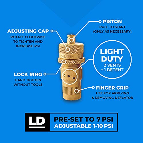 Image of Staun Tyre Deflators LD, Automatic Tire Deflator Air Down Kit (1-10 PSI) | The Australian original since 1998. Ideal for use on tires with bead-locks and rock crawling.