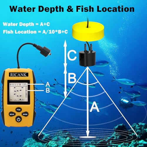 Image of Portable Fish Finder, Handheld Fish Depth Finder Contour Readout Fishfinder Ice Kayak Shore Boat Fishing Fish Detector Device with Sonar Sensor Transducer and LCD Display Gear Fish Depth Finder