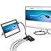 gofanco Mini DisplayPort (Thunderbolt 2) 1080p Video Dock/Docking Station - 1080p HDMI or DisplayPort (DP) - USB 3.0 and Gb Ethernet Adapter Hub for MacBook, Surface Pro 2/3/4/5 and Laptop (mDPDock)