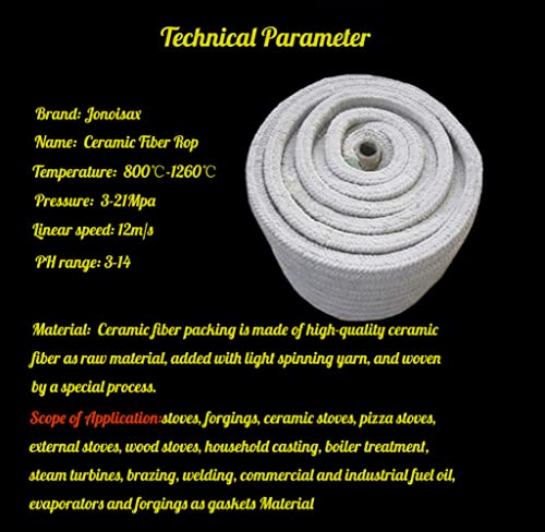 Jonoisax Guarnizione della Fune - Guarnizione in