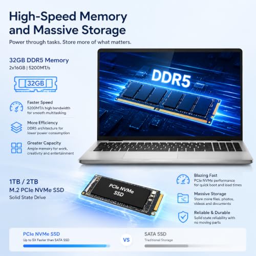 Image of Dell 16 DC16251 Touchscreen Laptop 32GB DDR5 1 TB SSD Intel Core 7 150U | 10-Cores Up to 5.4 GHz | 16 inch FHD+, WVA, 300 nits | 5200 MT /s RAM | Backlit Keyboard & Copilot key | Windows 11 Pro