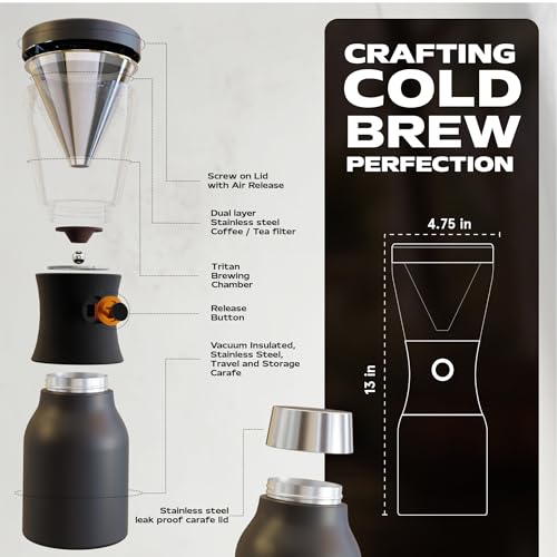 Image of Asobu Coldbrew Portable Cold Brew Coffee Maker With a Vacuum Insulated 40oz Stainless Steel 18 /8 Carafe Bpa Free (Black)