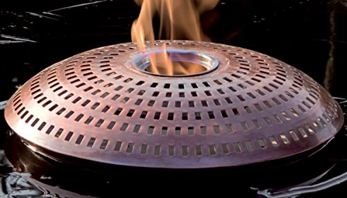 【ᐅᐅ】10/2020 Kupfer Feuerschale: Die aktuell besten Produkte am Markt im