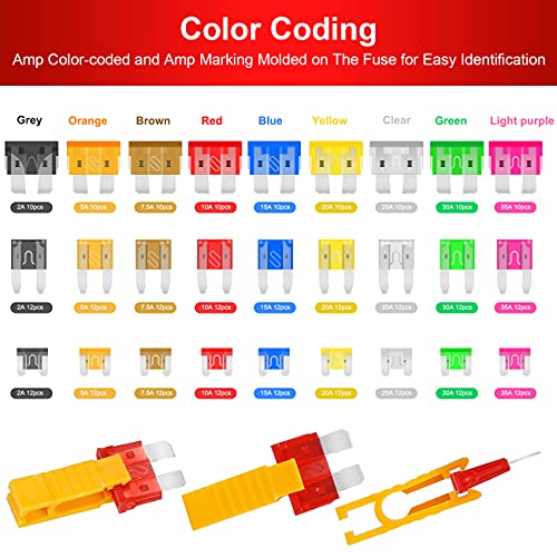 BBjinronjy 306pcs Fuse Assortment Kit