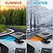 12V Portable Car Heater & Defroster - 150W, Plugs into Cigarette Lighter, 2-in-1 Heating & Cooling for Quick Anti-Fog Warmth, Demister for Car/Vehicle/Truck/SUV
