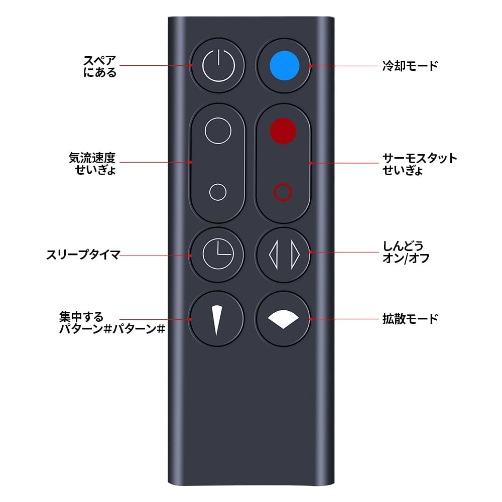 ダイソンAM09 リモコンなし ダイソンAM09 リモコンなし ダイソン（Dyson AM09 HOT+COOL） の