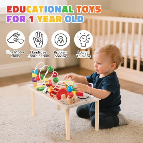 Activity Table - image 4