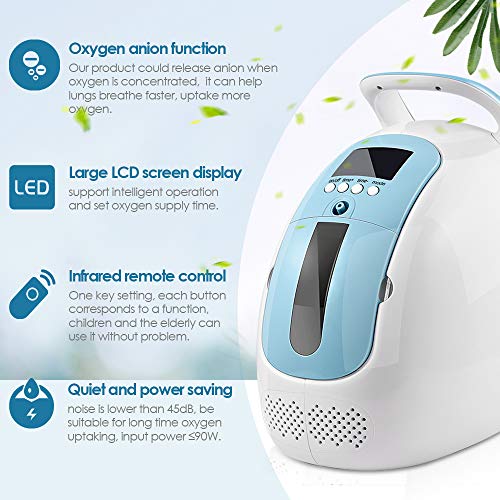 TOPQSC Portatile Concentratore di Ossigeno 1-5