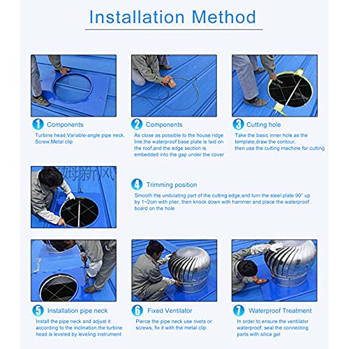 ZTGHS Cappuccio Girevole per Camino, 201 in