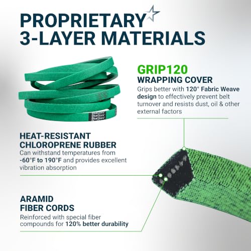 Image of [Upgraded Grip120] BlueStars 126-7443 Deck Belt | Aramid Cord | 5 /8 inch X 163 inch | Deck Belt for 52 Inch Deck Exmark Radius E S X Series RZE724GKC52300 RZE708GEM52300 Mowers - Replaces 126-7443-SL