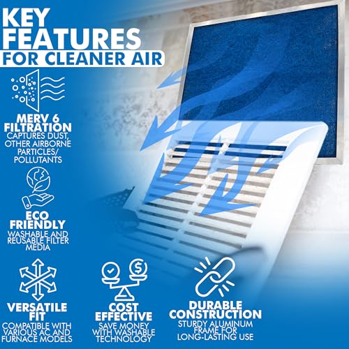 EverFilter 16x20x1: The Ultimate Washable Air Filter Review 8 51N1zvz5mdL. SL500