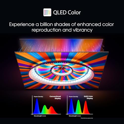 Image of Toshiba 108 cm (43 inches) E36RP Series Full HD Smart QLED Google TV 43E36RP