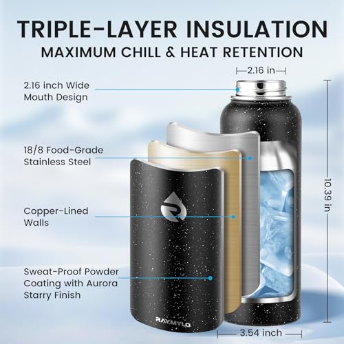 Image of RAYMYLO Insulated Water Bottle 40 oz, Triple Wall Vacuum Stainless Steel (Cold for 36Hrs, Hot for 18Hrs), Leak Proof & Non-BPA, Modern Water Flask Jug with Paracord Handle & Straw Spout Lids