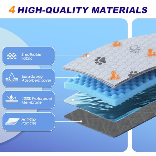 Image of WanpeeGoo Washable Pee Pads for Dogs, 2 Pack Absorbent Reusable Training Dog Pads Pet Puppy Pads, Non-Slip Potty Pads for Whelping, Playpen, Crate, Bed, Orange, 24 inchx36 inch
