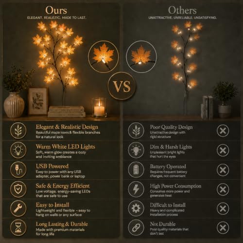 Image of One94Store Warm White Maple Leaf Vine Lights | 72 LED Tree Branch Wall Decor | Flexible Fairy String Lights for Bedroom, Living Room, Home Decoration, Diwali, Christmas, Wedding & Party